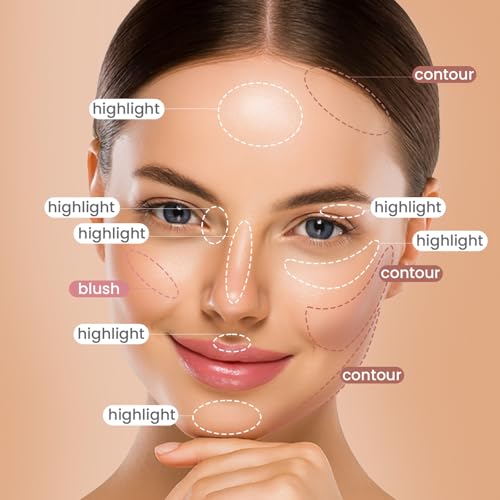 10 Colors Blush Palette for Cheeks, Lightweight Matte Finish Blush Powder for Face, Buildable Facial Makeup Palette