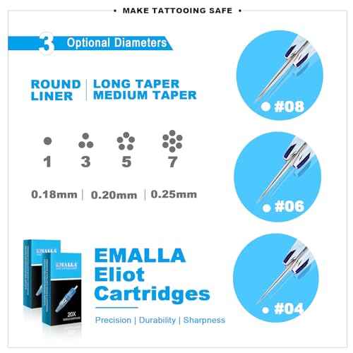 Emalla ELIOT Tattoo Cartridge Needles, 20Pcs Premium Tattoo Needles #10 Standard Round Liner Tattoo Cartridges 1005RLL Tattoo Needles Diameter 0.30mm Long Taper 5.0mm for Machine Tattoo Supplies