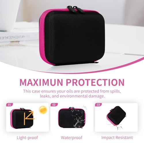 Essential Oil Storage Holder Organizer Carrying Case, Essential Oils Box Holds 30 Bottles 1ml- 3ml Bottle Travel Storage Organizer Bag for doTERRA & Young Living (Box Only)