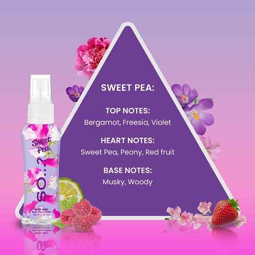 So¡¦? Body Mist Set - Body Spray for Women - Cruelty Free, Vegan Perfumes for Women - 650 to 1000 Sprays - Travel Size Gift Set - 4 pcs