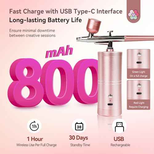 ??SAVILAND Pro Airbrush Kit: 25 PSI Precision Airbrush for Nails Rechargeable Dual-Mode Gun 0.3mm Nozzle - Portable Salon Grade Tool for French Ombre & Makeup