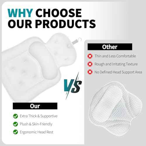 Bath Pillows for Tub, Skin Friendly Bathtub Cushion for Head and Neck with Soft 5D Mesh Fabric and 54 Non-Slip Suction Cups, Relaxing Tub Shower Accessories Spa Gifts