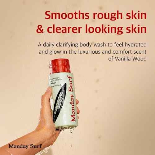 Vitamin Body Wash | Cleanser for Sensitive | Glow Skin, Nourish & Soften Skin with Niacinamide & Hyaluronic Acid | Scents of Vanilla Woods, Vegan, for Women & Men, Moisturizing body wash 10.14 Fl Oz