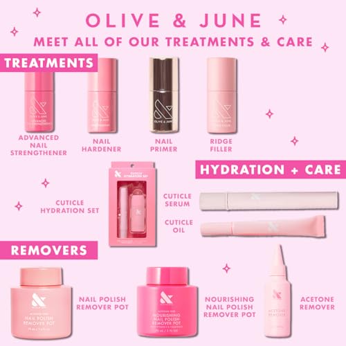 Olive & June Nail Primer | Increase Polish Wear Time by 2?3 Days | Smooths Application & Boosts Durability | 15-Free, Vegan, Cruelty-Free | Nail Prep Formula for Long-Lasting Manicures & Pedicures