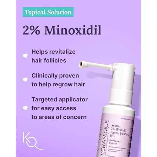 Keranique Hair Growth Products Set - 2% Minoxidil Keranique Hair Regrowth Treatment for Women - Deep Hydrating Shampoo and Conditioner - Hair Thickening & Volumizing Spray - Hair Loss Treatment System