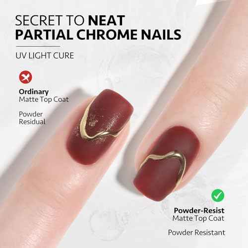 GAOY Matte Gel Top Coat, 16ml Powder-Resist Matte Finish for Detail Chrome Powder Painting Long Lasting UV Gel Nail Art DIY