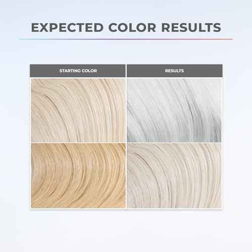 XMONDO Hair 5-Minute Top Coat ? Platinum Color-Depositing Conditioner with Bond Booster, Hyaluronic Acid & Plant Protein, Pastel Hair Color, 6 fl oz