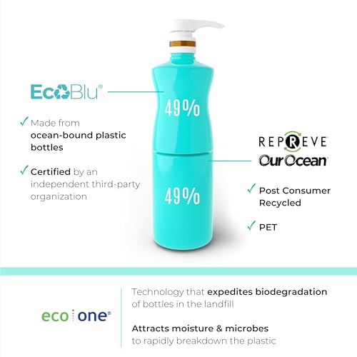 Malibu C Blondes Enhancing Shampoo & Conditioner Duo (33.8 oz) - Revitalizing Purple Shampoo & Conditioner for Hair Health + Brilliancy - Blondes Hair Care