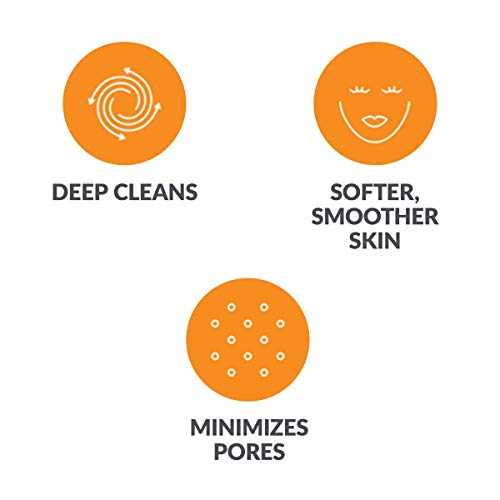 Deep Pore Face Cleansing Brush Head Replacements Compatible with Clarisonic Mia 1, Mia 2, Alpha Fit