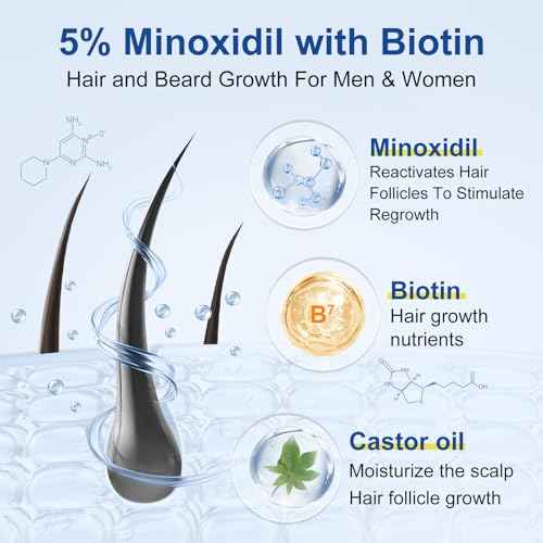 5% Minoxidil Spray for Men and Women, Infused with Biotin, for Hair Regrowth Treatment, Beard Growth, Extra Strength Treatment to Combat Hair Loss and Thinning, 3 Month Supply, 3 Bottles