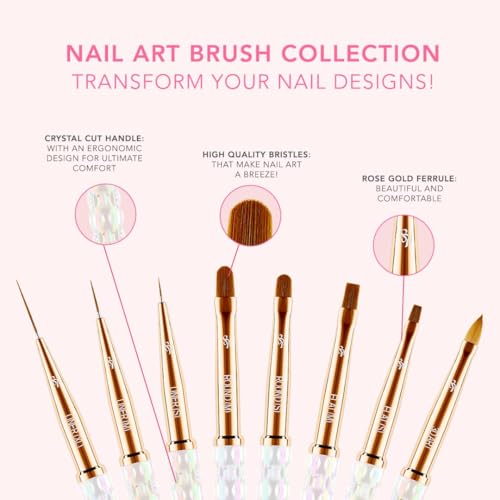 Kiara Sky Nail Art Brush Collection | Set of 8 Brushes