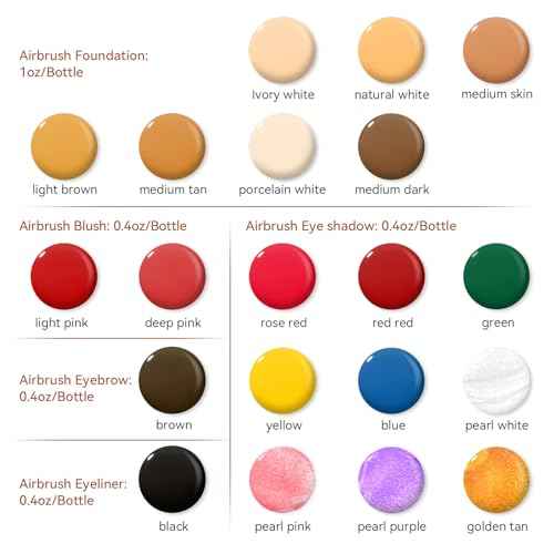 OPHIR Airbrush Makeup, Air Brush Kit with Air Compressor, 7x30ml Airbrush Foundation, 13x10ml Airbrush Blush Eyeshadow, Concealer & Loose Powder for Movie Stage Wedding Party Spray Makeup Airbrush