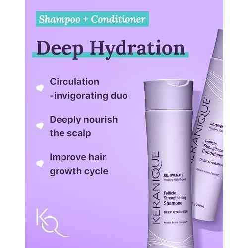 Keranique Hair Growth Products Set - 2% Minoxidil Keranique Hair Regrowth Treatment for Women - Deep Hydrating Shampoo and Conditioner - Hair Thickening & Volumizing Spray - Hair Loss Treatment System