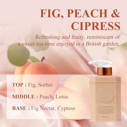 Fig Peach Oolong Tea Perfumed Body Lotion, Daily Moisturizer, Body Lotion For Dry Skin & Sensitive Skin, Non-Greasy, Slow Aging, Fig Fruity Scent, Korean Skin Care