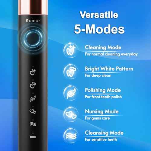 Sonic Electric Toothbrush for Adults and Kids, Comes with 10 Brush Heads & Travel Case, 5 Modes with 2 Minutes Built in Smart Timer, One Charge for 90 Days, 42,000 VPM Motor (Black)