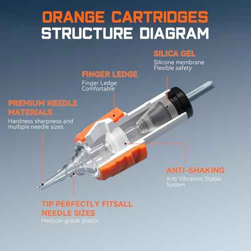 Tattoo Cartridge Needles 50PCS Assorted Mixed Size #10 Round Liner Shader Magnum 3RL 5RL 7RL 9RL 7RS 9RS, 15RM 21RM 15M1 21M1 Disposable Tattoo Needle with Membrane for Rotary Tattoo Machine Pen Gun