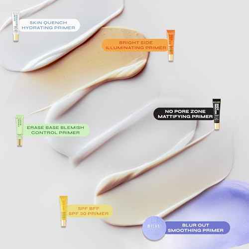 Milani Conceal + Perfect - Blur Out Smoothing Primer for Face before Makeup
