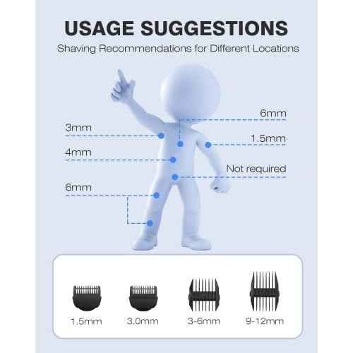 MANSPOT Manscape Groin & Body Hair Trimmer for Men, Electric Ball Pubic Trimmer Shaver,Manscape Kit with 4 Guard,Replaceable Ceramic Blade Heads,Waterproof Wet/Dry Shaver,90 Minutes Shaving