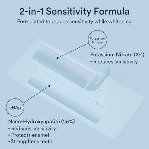 Auraglow Teeth Whitening Strips, Sensitive Whitening Strips, 14 Whitening Treatments, 8% Hydrogen Peroxide with Nano Hydroxyapatite (nHAp) to Reduce Sensitivity and Protect Enamel, 28 Strips, Mint