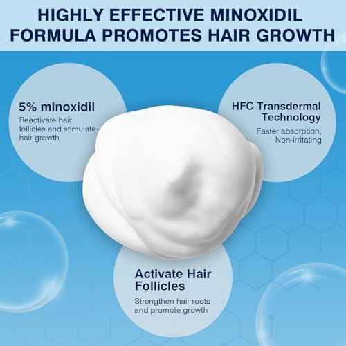 5% Minoxidil Foam? Hair Regrowth Treatment for Men & Women, Prevents Hair Thinning & Strengthens Roots, Minoxidil Foam for Fuller, Healthier Hair