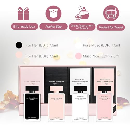 Narciso Rodriguez for Her Mini Perfume Gift Set for Women