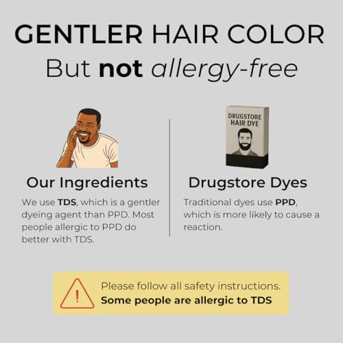 Simpler Men's Hair Color Kit - Full Gray Coverage - Natural Black & Beard Dye - Easy Application for 100% Gray Hair - Natural Black