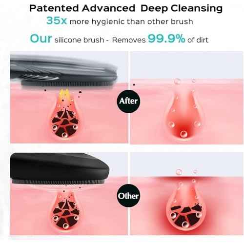 COSLUS Facial Cleansing Brush Face Scrubber : Portable Silicone Waterproof Rechargeable Face Wash Brush, 5 Cleansing Modes, Electric Deep Cleaning for Men & Women, Removing Blackhead, Exfoliating