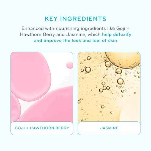 p?rlisse Perfect Glow BB Cream with SPF 30 - Matte Meets Dewy Finish - Enriched with Goji & Hawthorn Berry to Help Improve Skin Texture & Radiance - Light Medium (1.4 oz)