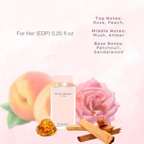 Narciso Rodriguez for Her Mini Perfume Gift Set for Women