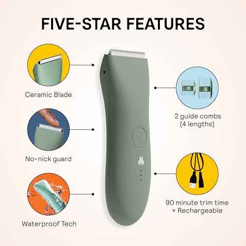 MERIDIAN The Trimmer Original - Body Hair Trimmer for Men, Electric Shaver for Pubic Hair, Chest, Legs & Bikini, Waterproof & Rechargeable, Sage