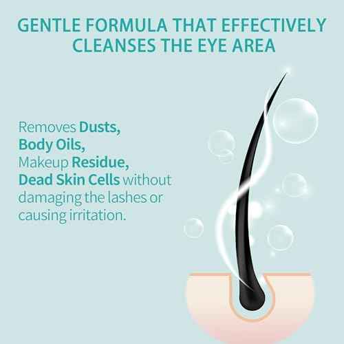 Lash Shampoo Bulk, Eyelash Cleanser for Extensions 2 Liters, Dispenser Pump, Safe Makeup Remover, Non-irritating or Burning Eyelid Foaming Cleanser for Professional Salon and Home Use (Unscented-2L)