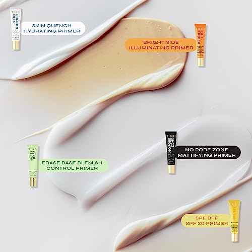 Milani Face Primer for Makeup - No Pore Zone Mattifying Primer with Lily & Bamboo Extract for a Matte Finish, 1.0 Fl. Oz