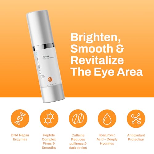 Photozyme iQuad Total Eye Therapy with DNA Repair Enzymes | Anti Aging Eye Cream | Use to Reduce Bags, Dark Circles, Puffiness | Firms and Tightens the Delicate Skin Surrounding the Eye | 0.5 Fl Oz