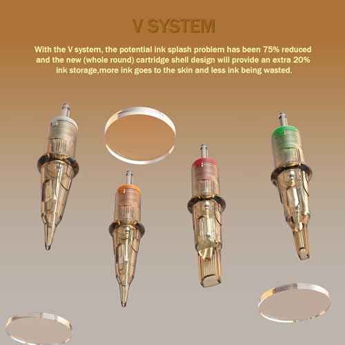 EZ Tattoo Cartridge Needles - 20Pcs #12 (18RS) Standard Round Shader Disposable Tattoo Needles Cartridges for Rotary Tattoo Machine Pen Gun - V SELECT