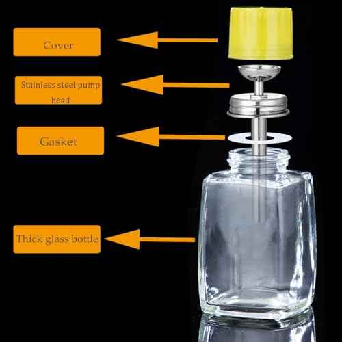 5 Oz/ 150ml Glass Push Down Pump Dispenser Bottle With Cap Push Down Glass Empty Pump Dispenser for Alcohol Makeup Clear Refillable Bottle Hand Pumping Press Container (1pcs - Square Shaped)