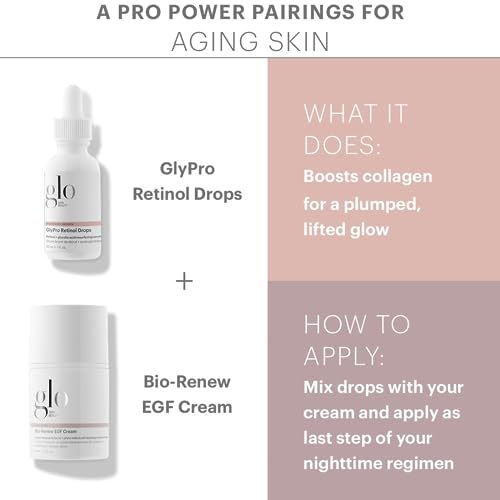 Glo Skin Beauty GlyPro Retinol Drops | Retexturizing and Renewing, Smooths the Appearance of Fine Lines, Pores, and Surface Imperfections