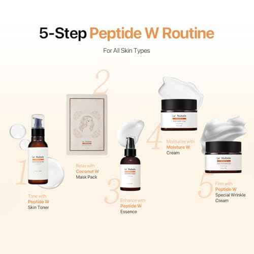 Le' Nubele Peptide Moisture Cream | Korean Skincare, Deep Hydration & Skin Resilience with Advanced Peptide Formula, Gentle for Sensitive Skin, 50ml(1.69 fl. oz)
