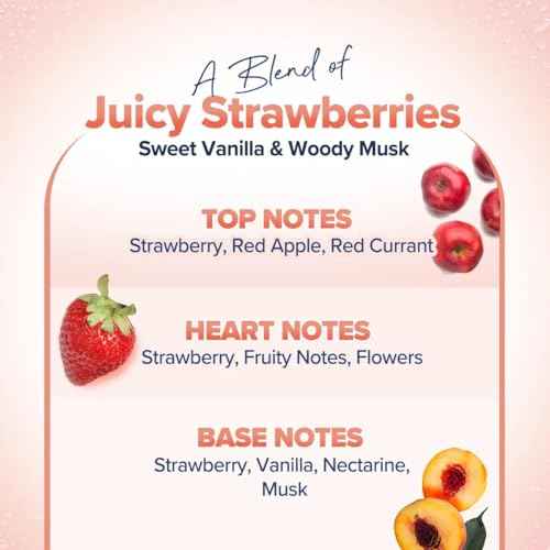 Aqualogica Strawberry Body Mist with Zemea & Hyaluronic Acid ? Sweet & Sensual Long-Lasting Fragrance, Lightweight & Refreshing Perfume Spray for Women, 5.07 Fl Oz/150 ml