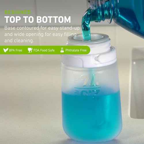 humangear GoToob+ (Medium) | Refillable Silicone Travel Bottle | Locking Lid | Food-Safe Material | Clear, Medium (2.5 fl.oz.; 74ml)