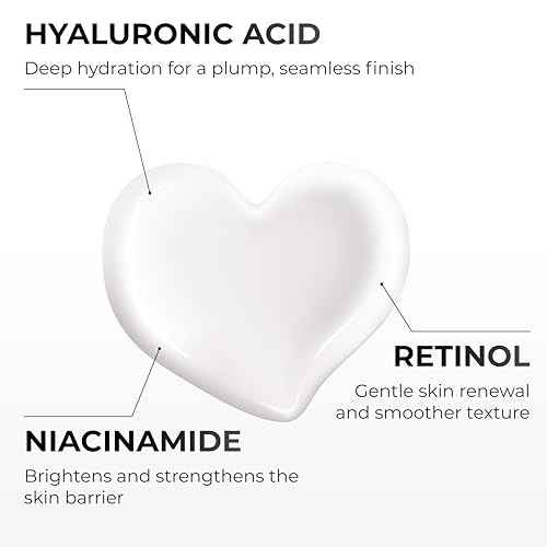 Firming Retinol Body Lotion for Wrinkles & Crepey Skin ? Anti-Aging Moisturizer with Hyaluronic Acid, Niacinamide, Aloe Vera, Shea Butter & Grass-Fed Tallow Skincare