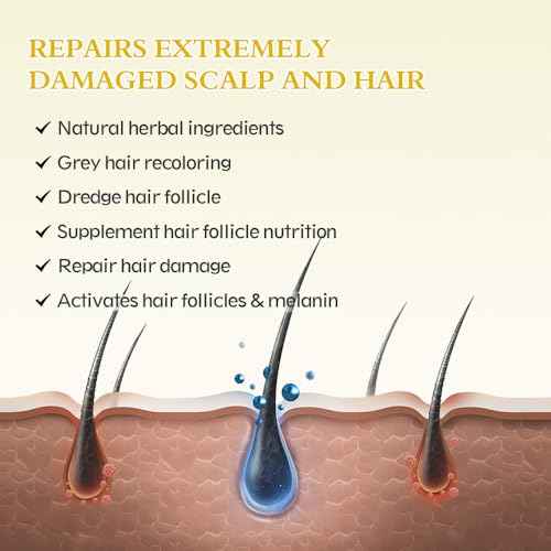 2-Pack 5% Minoxidil Hair Growth Serum, Hair Regrowth Treatment for Men and Women, Strengthens and Thickens Hair for Fuller, Longer Results, Beard and Facial Hair Enhancer