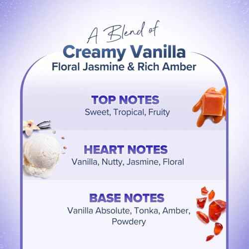 Aqualogica Vanilla Perfume Body Mist | Sweet & Warm Long-Lasting Fragrance with Zemea & Hyaluronic Acid | Refreshing & Lightweight Mist for Women 5.07 Fl Oz/150 ml