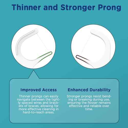 3-in-1 Braces Flossers - Orthodontic Dental Floss Picks, 100 Count (Pack of 1)