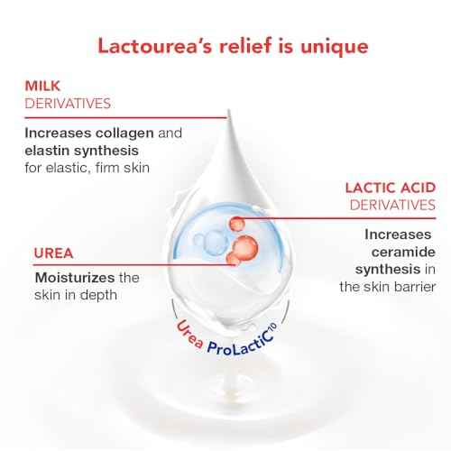 Lactovit | Lactourea Body Lotion | Hydrating Moisturiser for Dry Skin | With Urea ProLactiC10 Complex, Lactic Acid & Pure Urea | Soft & Youthful Skin | Dermatologist Recommended | 3 x 400 ml