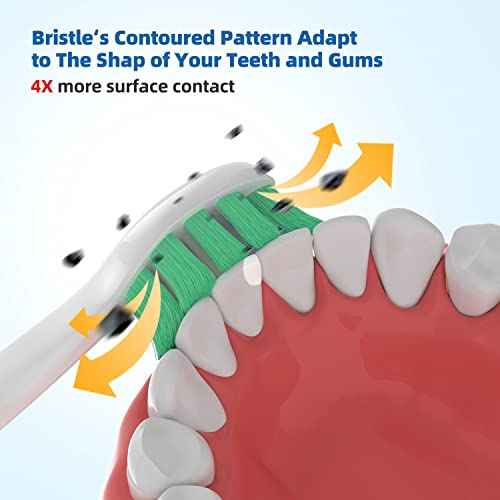 Replacement Toothbrush Heads(10-pc) Compatible with Philips Sonicare Electric Tooth Brush Electric Tooth Brush Refill