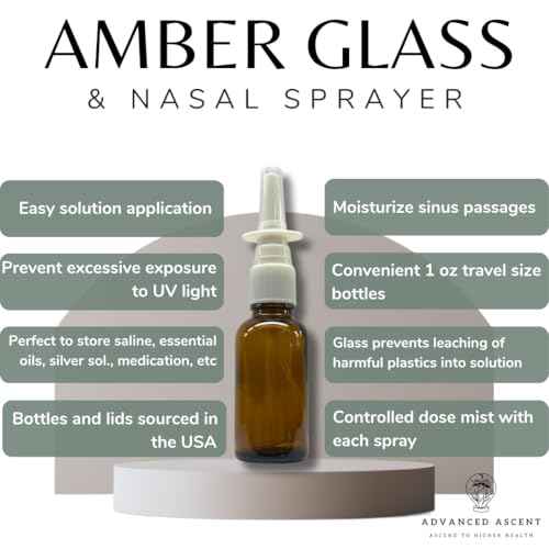 Amber Glass 1 oz Nasal Sprayer! EMPTY, Refillable, Travel Sized, Quality Glass for Saline Applications! (2 Pack)