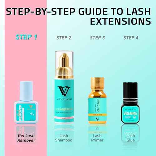 VAVALASH Gel Lash Glue Remover For Eyelash Extensions,Sensitive Lash extension Remover,Professional Use Fast-Acting Lash Extensions Remover, Gentle Formula Low Irritation 15ml Gel Lash Remover