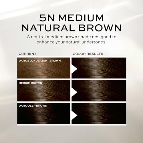 John Frieda Precision Foam Colour, Medium Natural Brown 5N, Full-coverage Hair Color Kit, Anti-Fade Gray Coverage, Deep Color Saturation Hair Dye, 1 Application