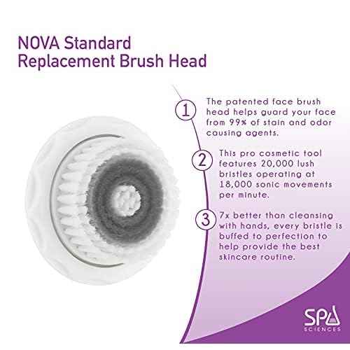 Spa Sciences NOVA Skin Cleansing Replacement Brush Head