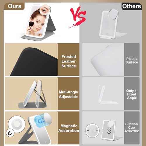 Mocado Travel Makeup Mirror with Lights, 360 Rotation, 10x Magnification, 60LEDs 3 Color Lightings, Dimmable Touch Screen, Tabletop Light up Mirror (Black)